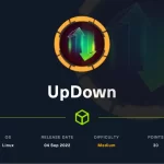 【hackthebox】UpDown writeup