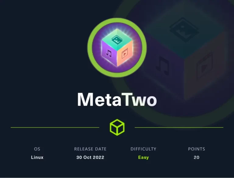 【hackthebox】MetaTwo writeup